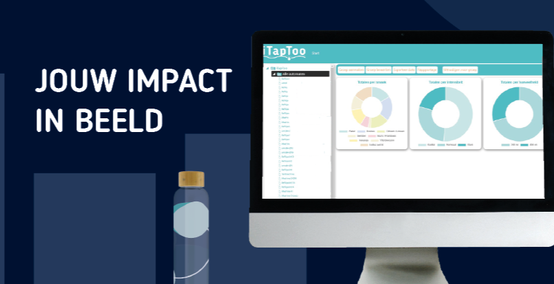 Duurzame impact met persoonlijke dashboard